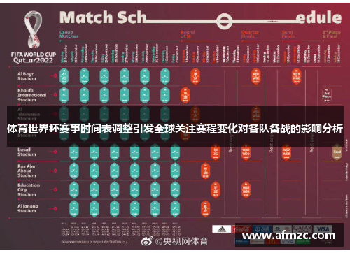 体育世界杯赛事时间表调整引发全球关注赛程变化对各队备战的影响分析