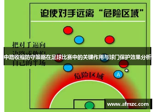 中路收缩防守策略在足球比赛中的关键作用与球门保护效果分析