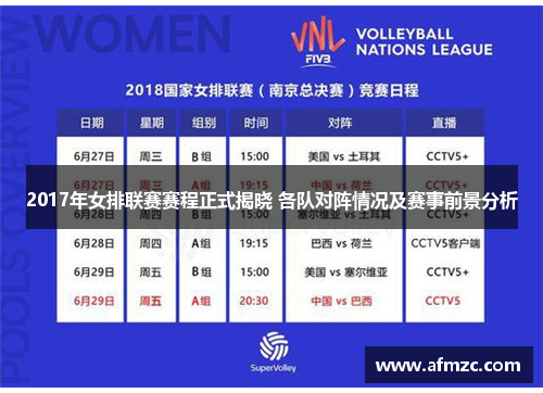 2017年女排联赛赛程正式揭晓 各队对阵情况及赛事前景分析 2017年女排联赛赛程正式揭晓 各队对阵情况及赛事前景分析