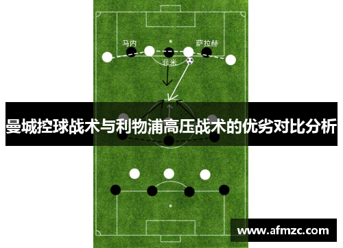 曼城控球战术与利物浦高压战术的优劣对比分析