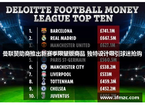 曼联赞助商推出新赛季限量版商品 独特设计吸引球迷抢购