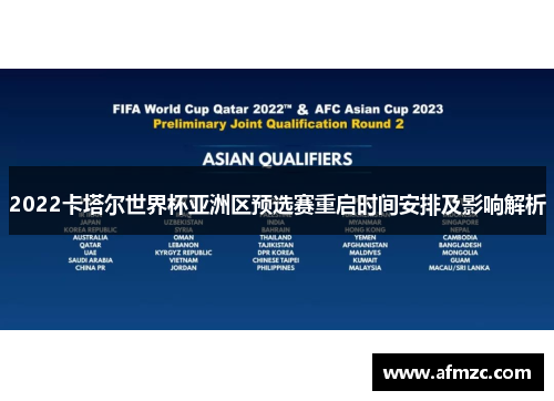 2022卡塔尔世界杯亚洲区预选赛重启时间安排及影响解析