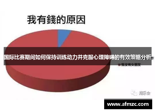 国际比赛期间如何保持训练动力并克服心理障碍的有效策略分析 国际比赛期间如何保持训练动力并克服心理障碍的有效策略分析