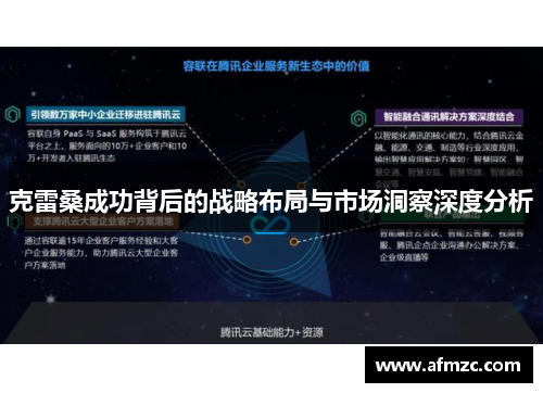 克雷桑成功背后的战略布局与市场洞察深度分析