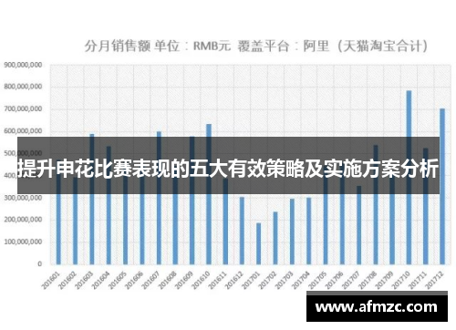 提升申花比赛表现的五大有效策略及实施方案分析 提升申花比赛表现的五大有效策略及实施方案分析
