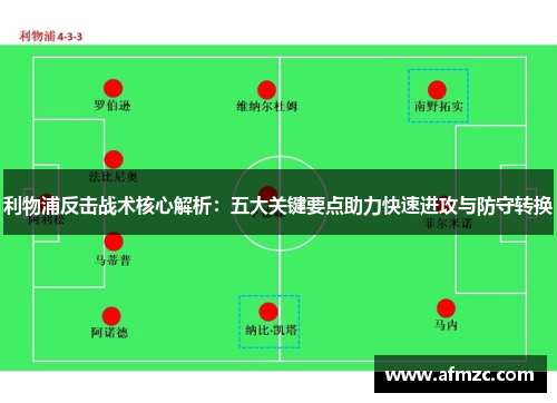 利物浦反击战术核心解析：五大关键要点助力快速进攻与防守转换