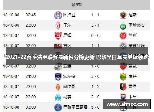 2021-22赛季法甲联赛最新积分榜更新 巴黎圣日耳曼继续领跑