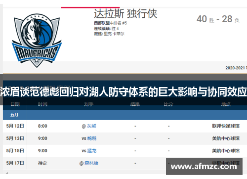 浓眉谈范德彪回归对湖人防守体系的巨大影响与协同效应 浓眉谈范德彪回归对湖人防守体系的巨大影响与协同效应