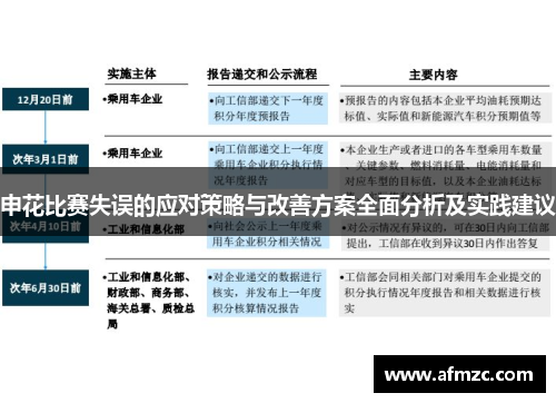 申花比赛失误的应对策略与改善方案全面分析及实践建议