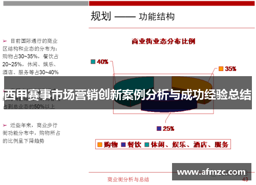 西甲赛事市场营销创新案例分析与成功经验总结